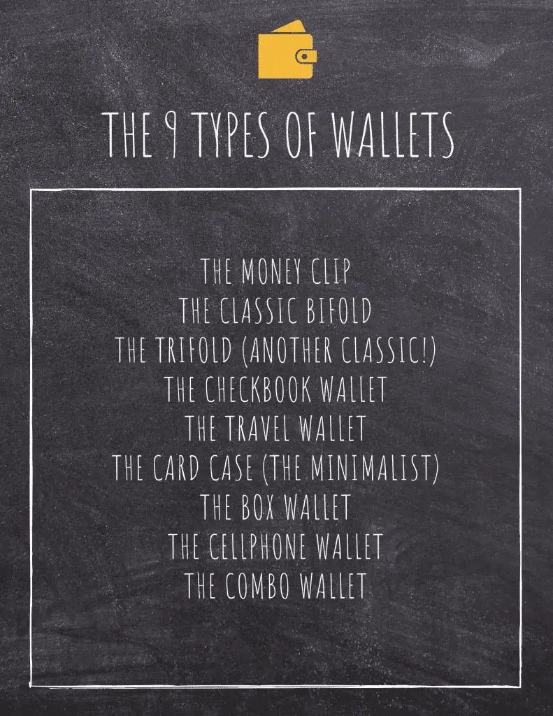 The Nine Types of Wallets for Men:

1. The Money Clip
2. The Classic Bifold
3. The Trifold (another classic!)
4. The Checkbook Wallet
5. The Travel Wallet
6. The Card Case (the Minimalist)
7. The Box Wallet
8. The Cellphone Wallet
9. The Combo Wallet 
