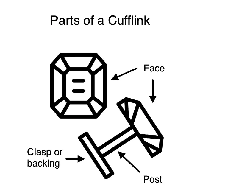 Cufflink Parts Diagram
